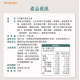 [綠工坊] 純素 益生菌 300億 無人工色素 無防腐劑 無乳糖 孕婦 銀髮族長輩 悠活原力