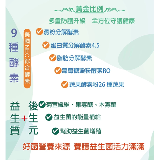 [綠工坊] 益生菌+青汁+酵素 3合一 小麥若葉 隨身包 青汁 複方調理聖品 普威