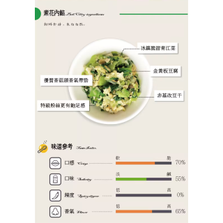 [綠工坊] 素食水餃4種口味 純素 回購率高 新鮮蔬滿福餃 素花滿福餃 酸白菜滿福餃 黃金滿福餃 自然齋 易大師