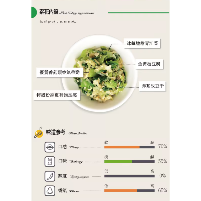 [綠工坊] 素食水餃4種口味 純素 回購率高 新鮮蔬滿福餃 素花滿福餃 酸白菜滿福餃 黃金滿福餃 自然齋 易大師