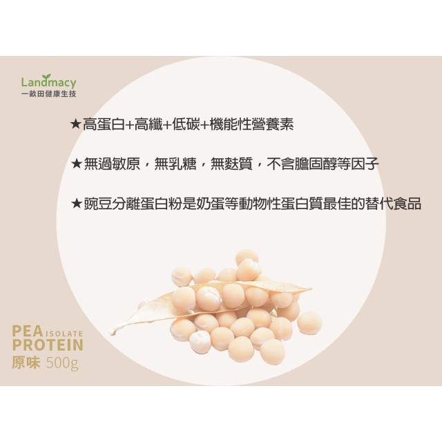 [綠工坊] 綜合蛋白補充飲 植升肌優蛋白 豌豆原味 高纖十榖脆 運動健身 植物蛋白粉 康迪 一畝田 里仁