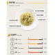 [綠工坊] 素食水餃4種口味 純素 回購率高 新鮮蔬滿福餃 素花滿福餃 酸白菜滿福餃 黃金滿福餃 自然齋 易大師