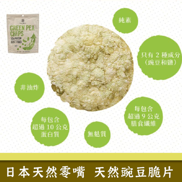 [綠工坊] 天然綠豆脆片 豌豆脆片 無麩質 成分單純 只有鹽 低碳水 無加糖餅乾 無添加物 MUSO