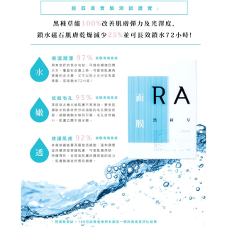 [綠工坊] RA黑種草面膜 不添加 防腐劑，通過SGS化粧品微生物、化粧品重金屬檢驗