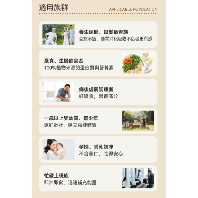 [綠工坊]   特級能量四神粉 罐裝 無薏仁 通過農藥檢驗 泰鶴生技