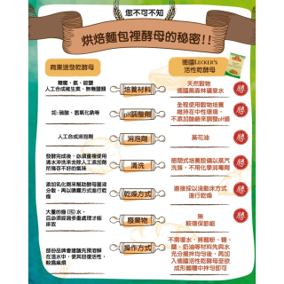 [綠工坊] 乾酵母 活性乾酵母粉 無鋁泡打粉 不添加酸鹼來調整PH值 Lecker’s 德國原裝 智慧
