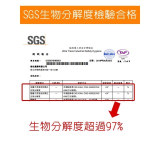 [綠工坊]  社群優惠/門市自取價【 2盒150元】康潔環保洗衣粉 700g 環保洗劑 純淨生活 (原價 $100/盒)
