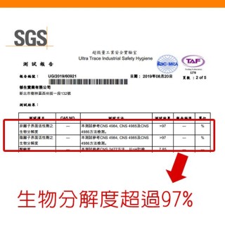 [綠工坊]  社群優惠/門市自取價【 2盒150元】康潔環保洗衣粉 700g 環保洗劑 純淨生活 (原價 $100/盒)