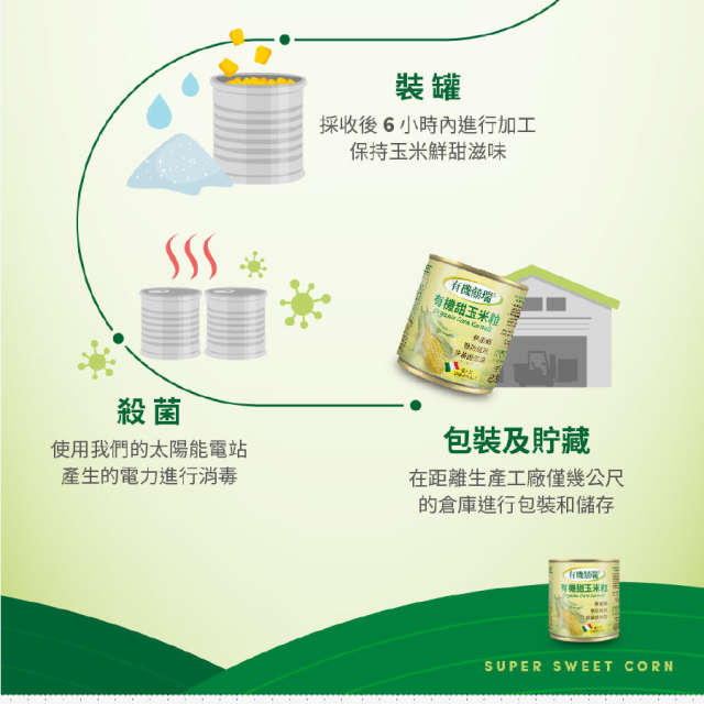 [綠工坊] 義大利有機甜玉米粒 非基改 玉米罐頭 甜玉米 玉米醬 160gx2罐 囍瑞BIOES