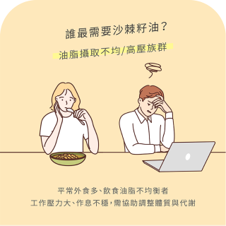 [綠工坊] 沙棘果油 沙棘籽油 沙及膠囊 液體膠囊 沙棘果油 懿鵬 里仁 優森泰