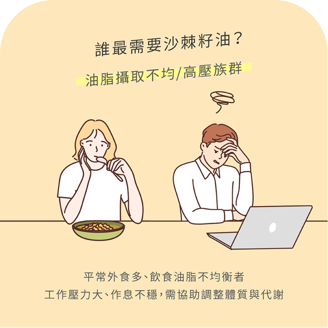 [綠工坊] 沙棘果油 沙棘籽油 沙及膠囊 液體膠囊 沙棘果油 懿鵬 里仁 優森泰