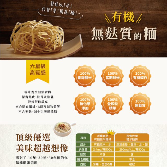 [綠工坊]   有機糙米麵  有機羽衣甘藍糙米麵 玉米麵  無麩質 有機蕎麥糙米麵 純糙米麵   100% 全穀  源順