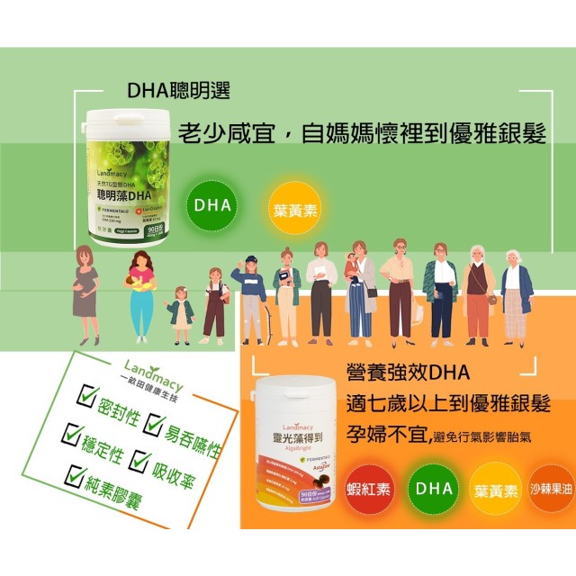 [綠工坊] 靈光藻得到 純淨藻油+沙棘果油+葉黃素+蝦紅素(藻紅素) 純素液態膠囊 裂壺DHA藻油 EPA